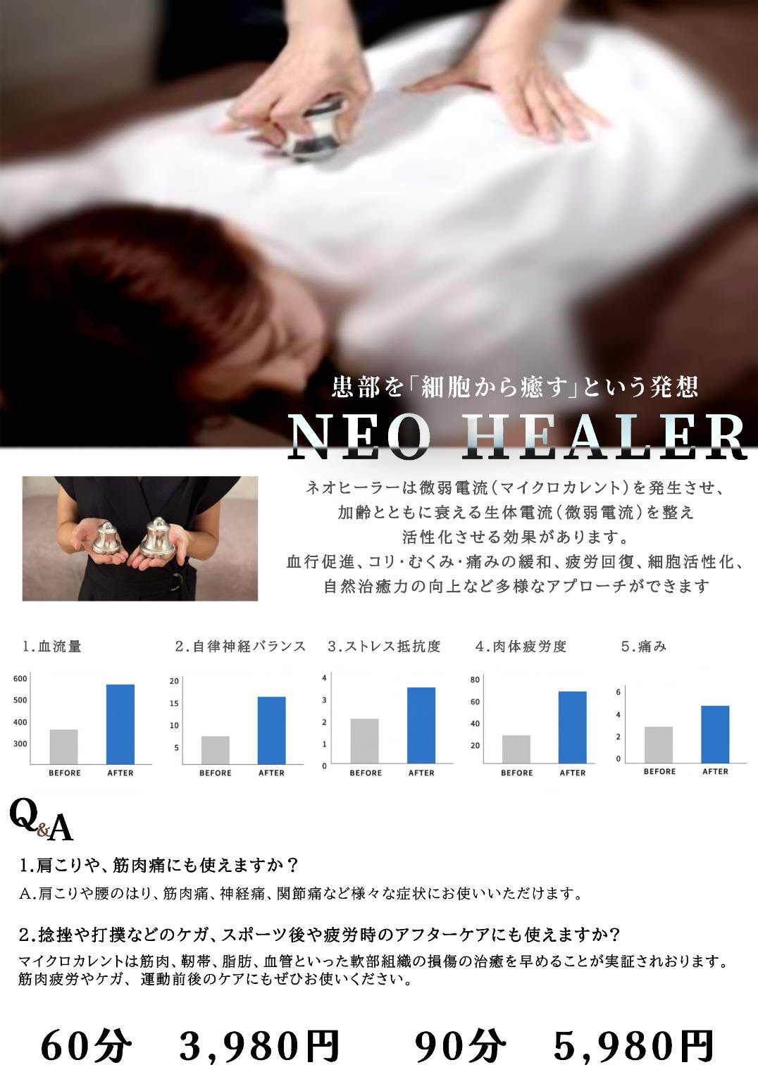 ネオヒーラコース